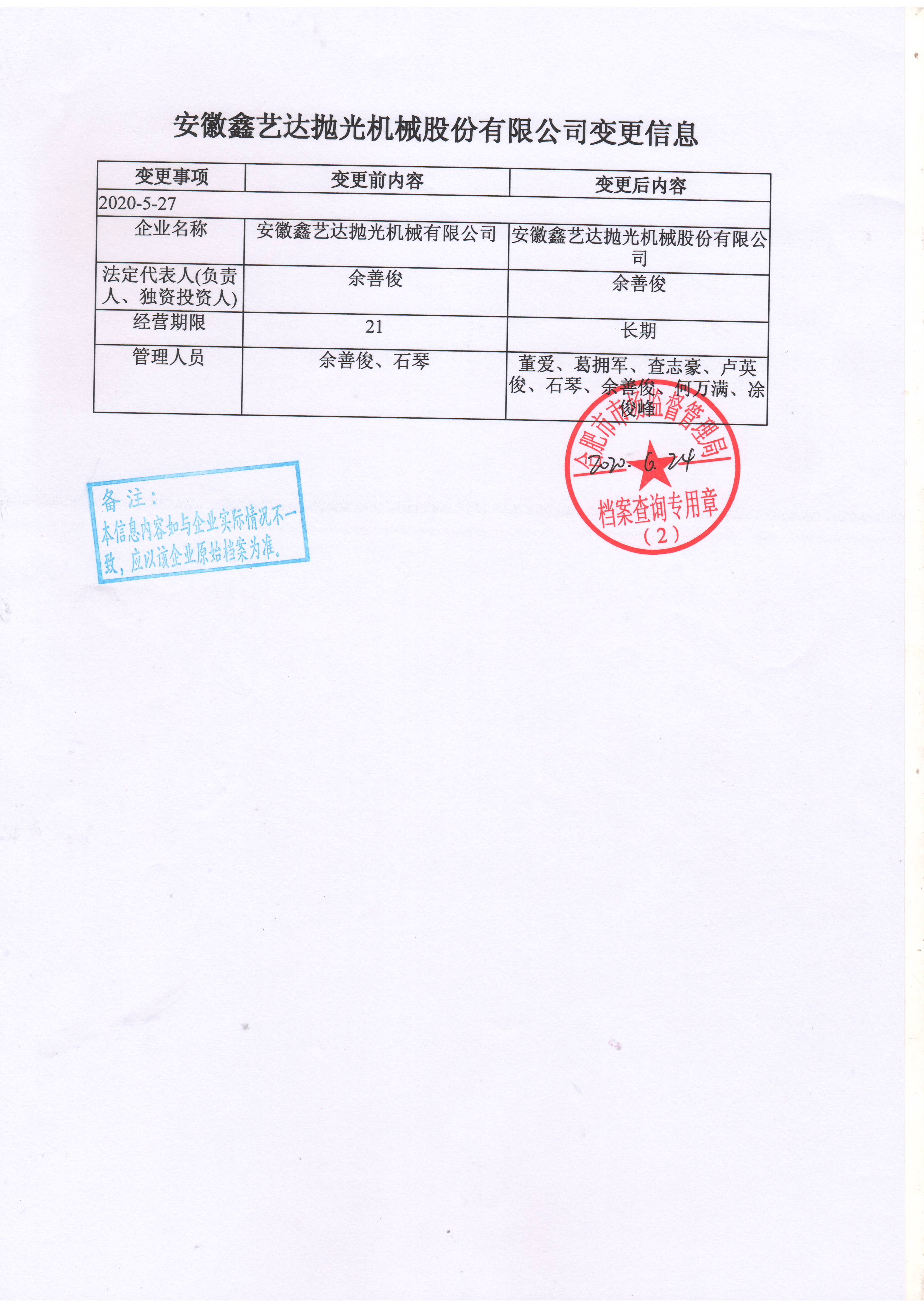 安徽鑫藝達拋光機械股份有限公司工商變更信息 安徽鑫藝達拋光機械股份有限公司工商變更信息